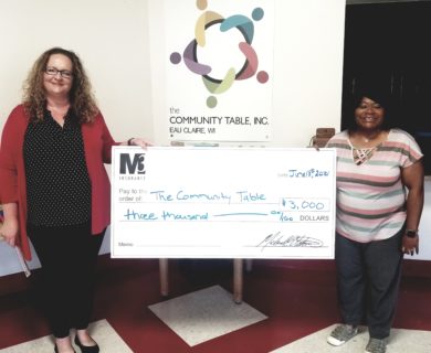The Community Table - M3 Foundation