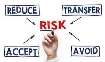 Self-fund Lasers Risk Transfer